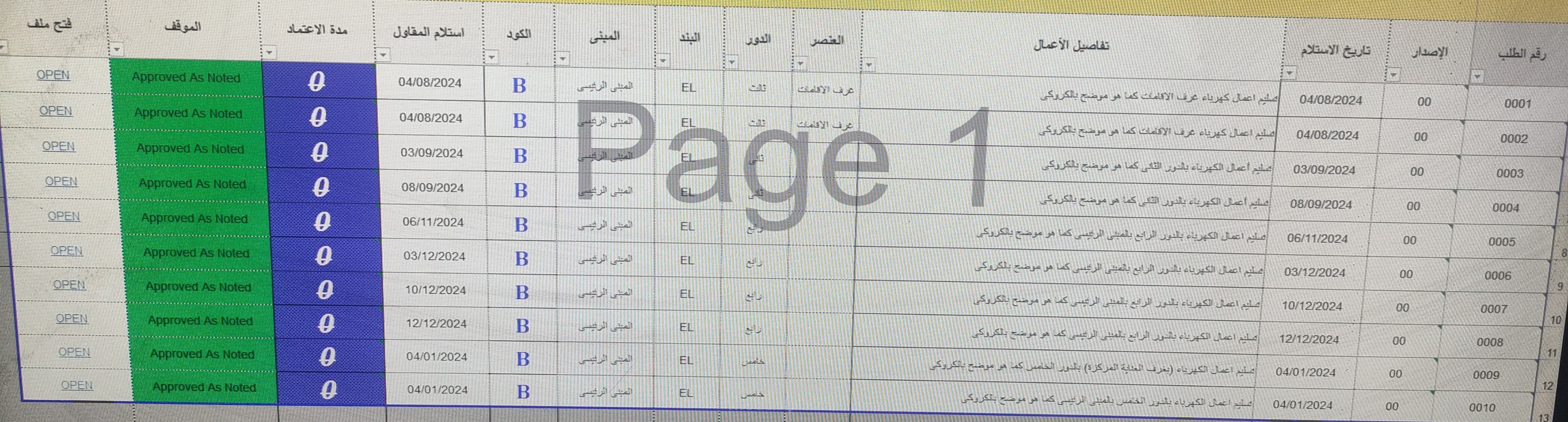 شيت لوج لنماذج طلبات استلام اعمال لمشروع إنشاء مستشفى