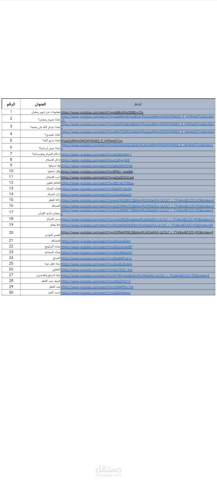 دروس فى شهر رمضان الكريم