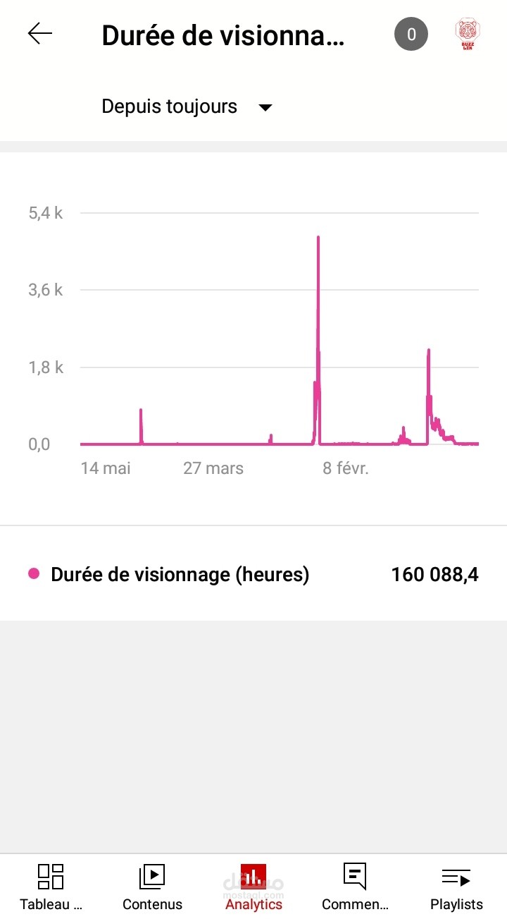 تحسين قناة YouTube "Buz Lik" باستخدام تقنيات SEO وتحقيق نمو في عدد المشاهدات والمشتركين