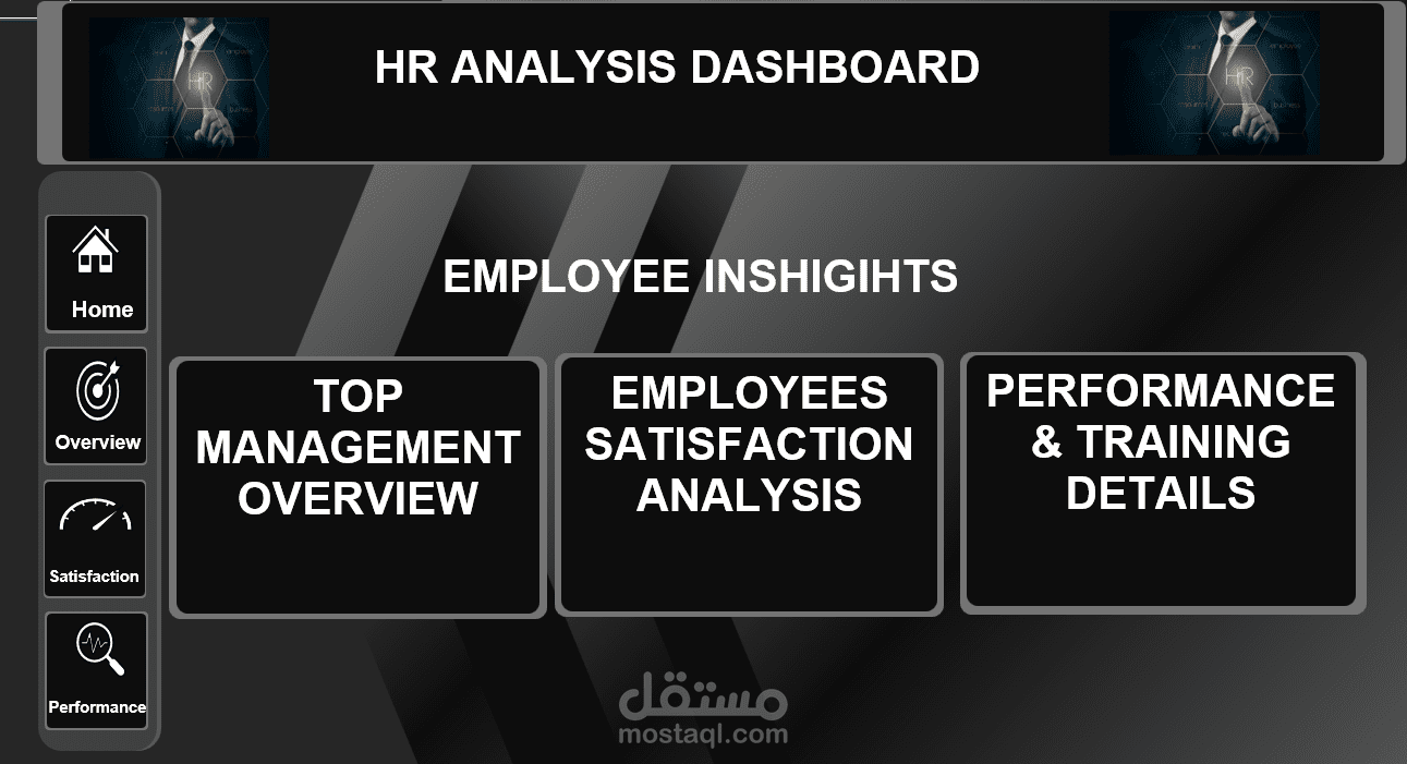 HR Analysis-PROJECT
