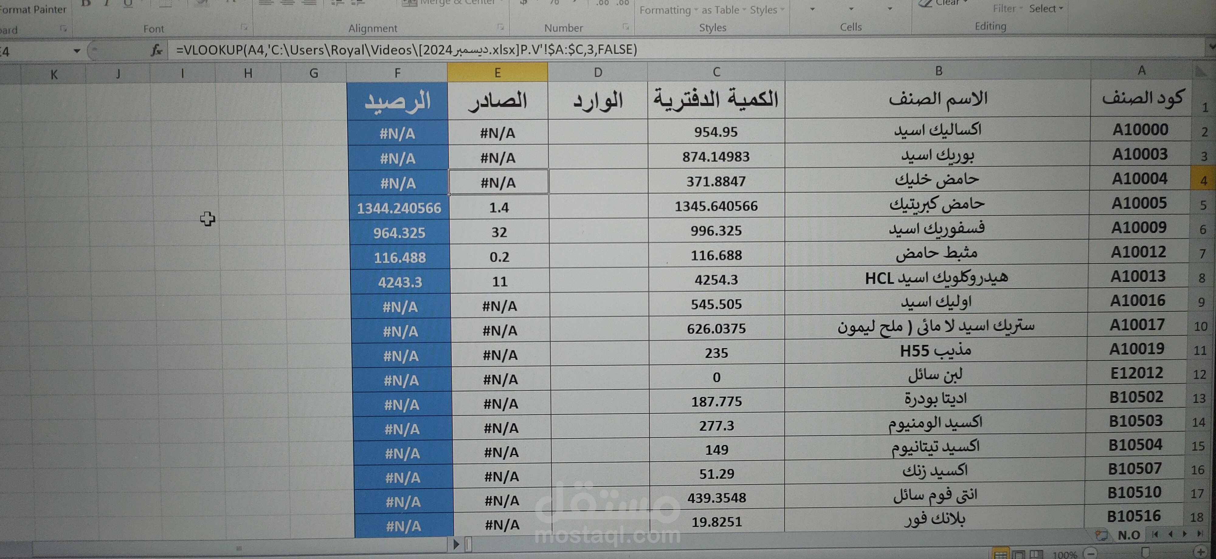 معادلات لشركة كيماويات