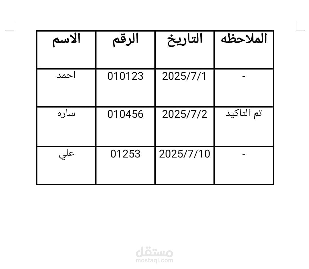 ادخال بيانات علي word و تنظيم معلومات