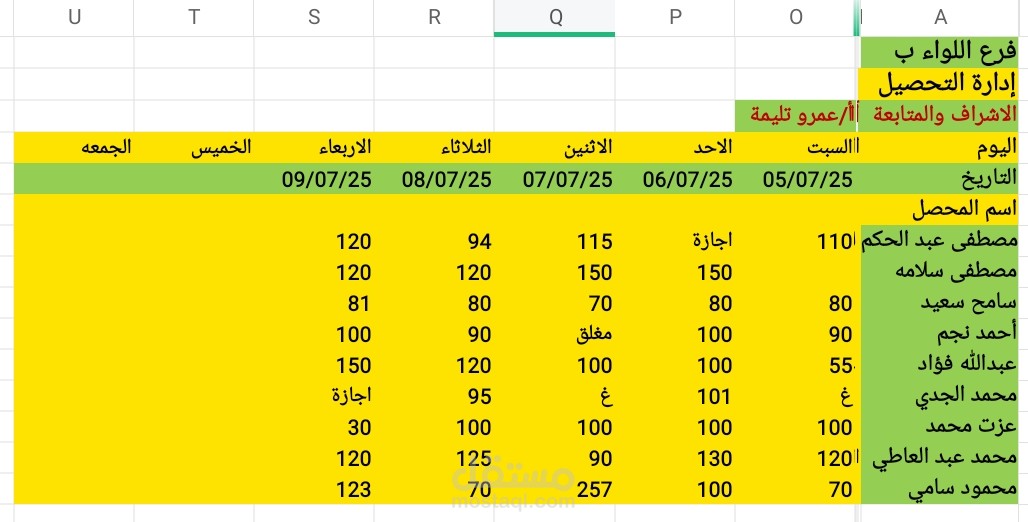 متابعه مناديب تحصيل