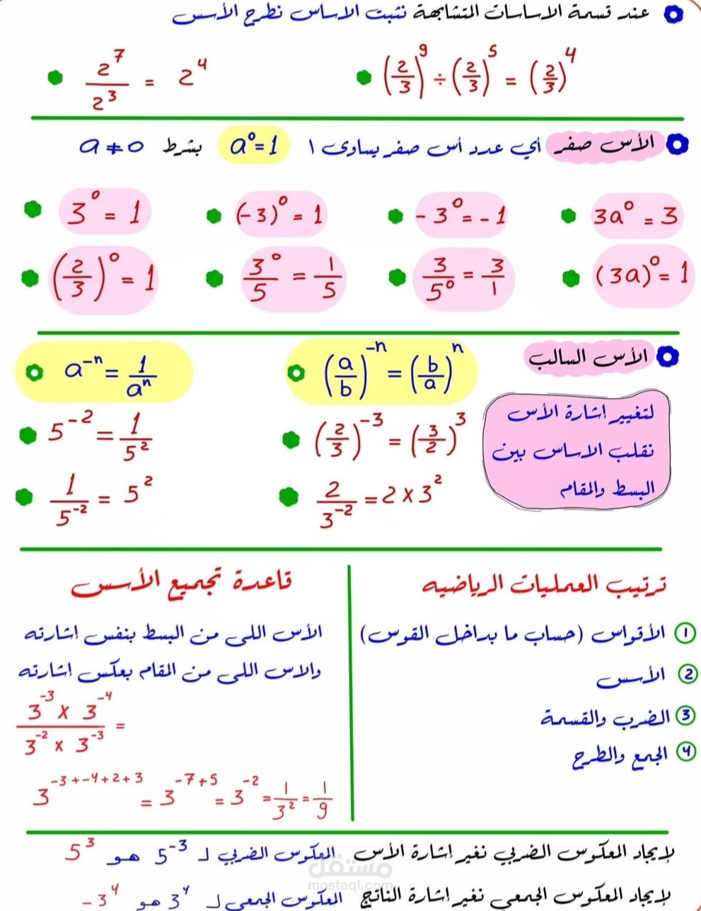 المنصورة