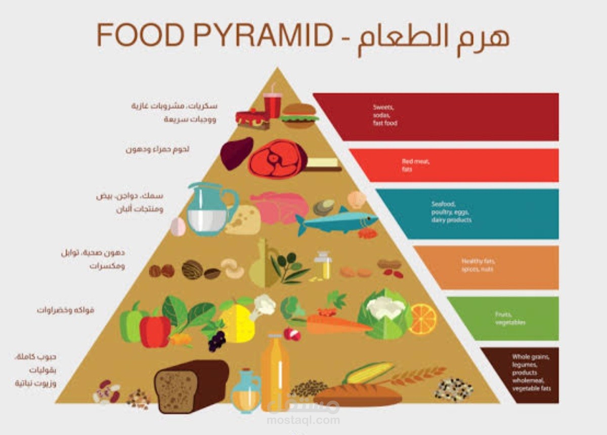 مقال مترجم