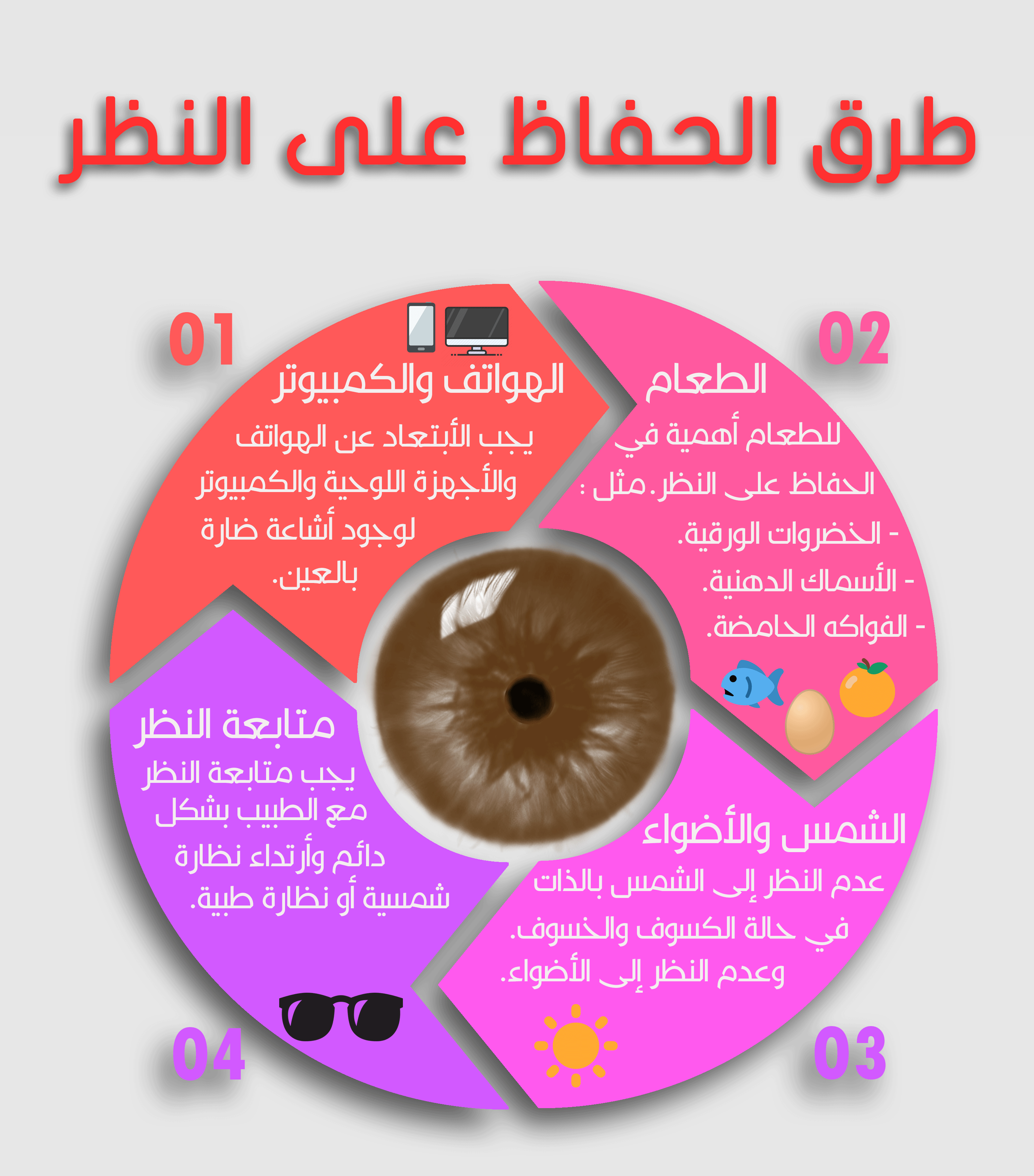 تصميم أنفوجرافيك