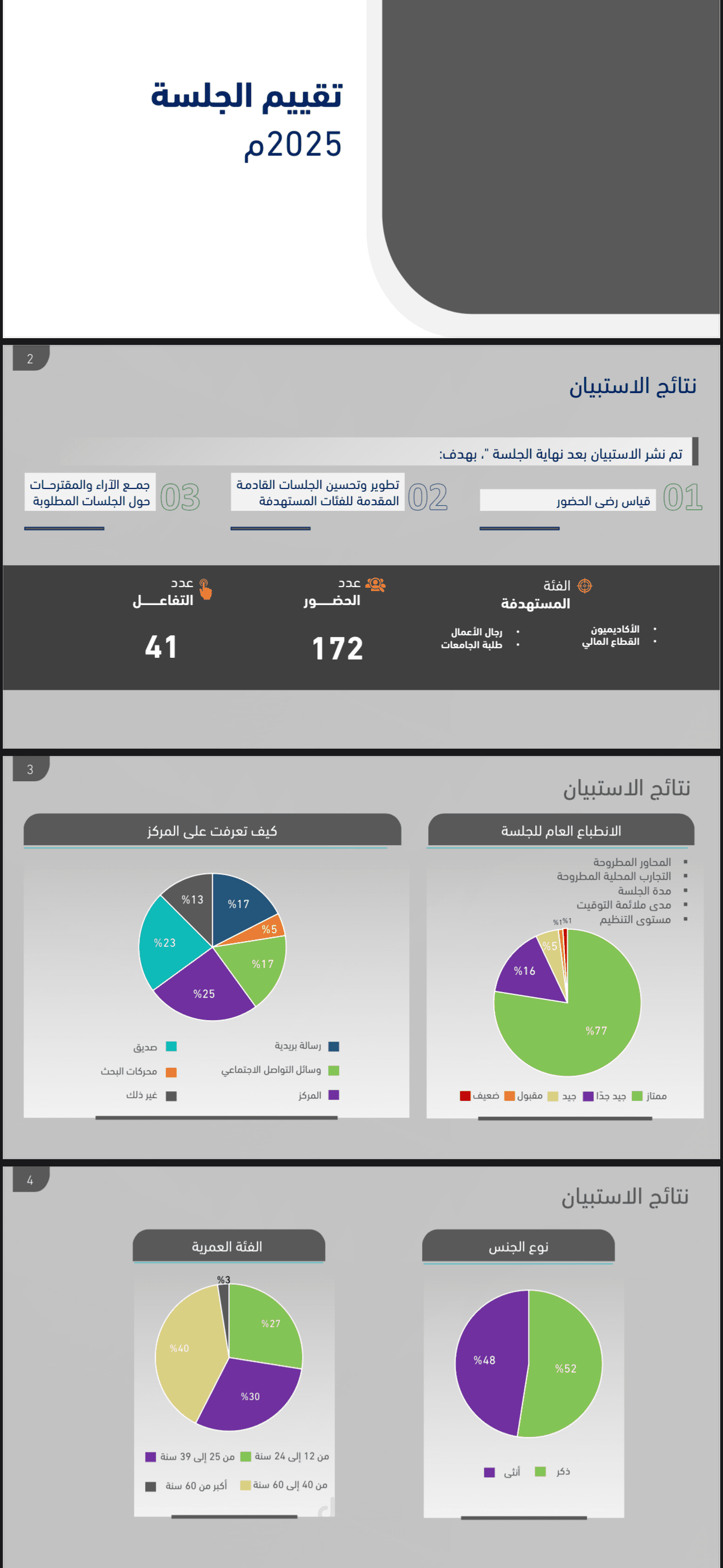 تحليل البيانات