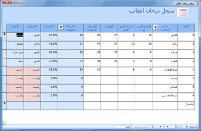 إدخال البيانات (Data Entry)