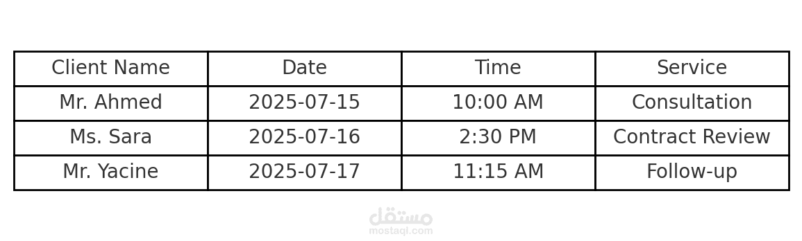 Data Entry Sample – Appointment Schedule