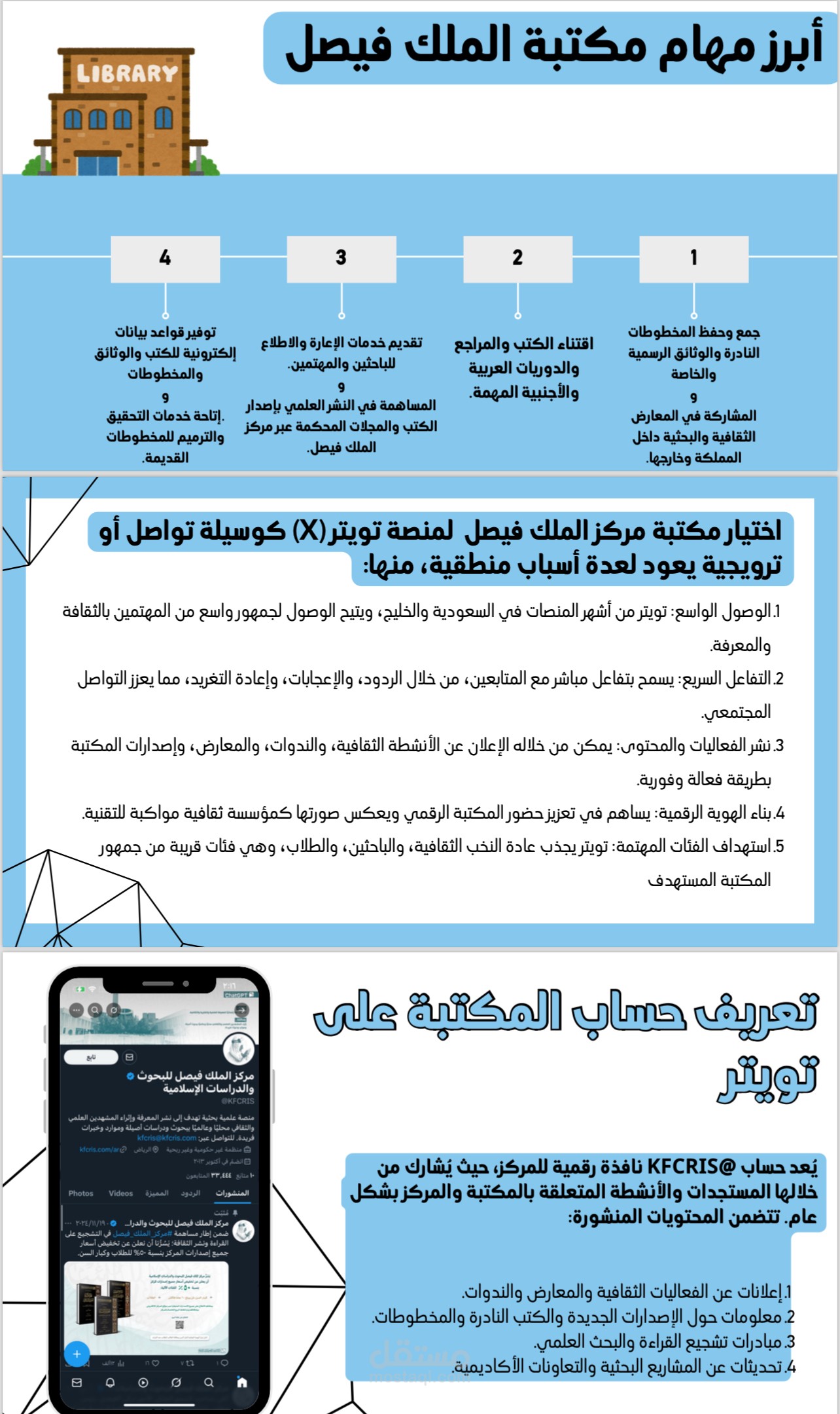 تحليل علمي لاستخدام مكتبة مركز الملك فيصل على تويتر: تفاعل رقمي لمحتوى معرفي