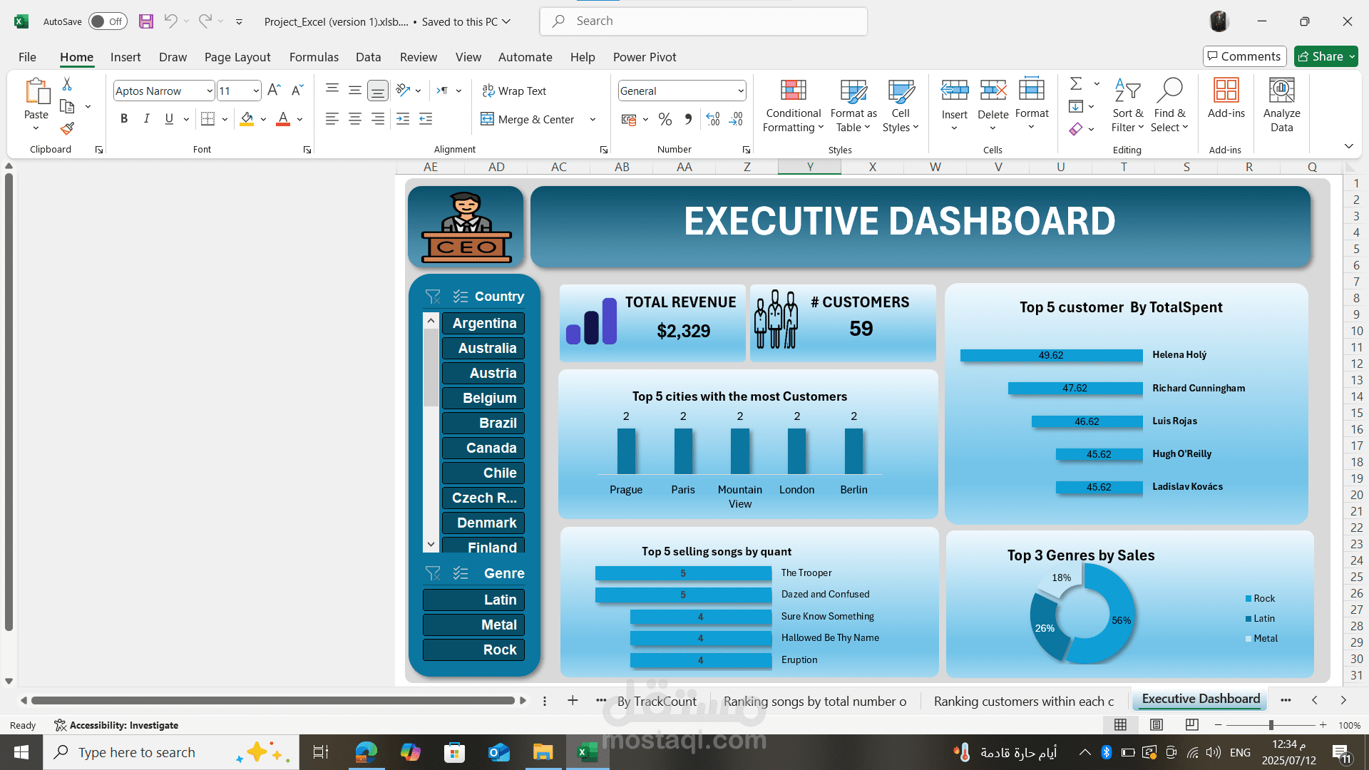 Advanced Data Analysis Project using Excel & SQL Server