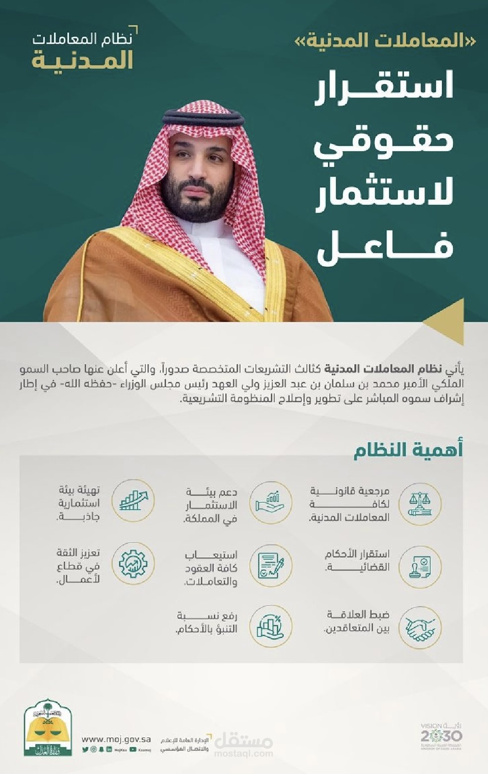 تصميم اعلانات وبوستر