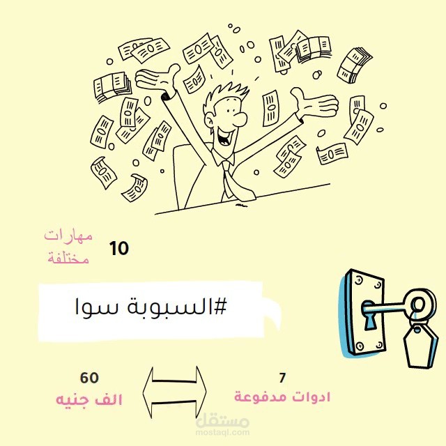 فيديو تسويقي لمحتوي تعليمي