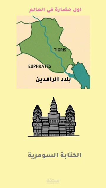 رحلة الي التاريخ