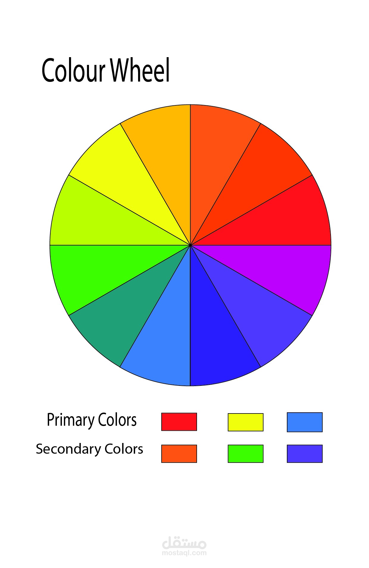 colorwheel design