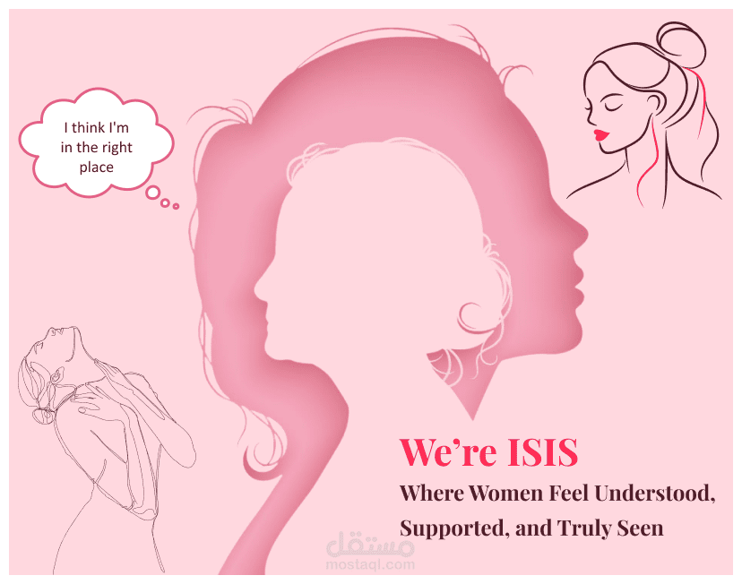 ISIS — Women’s Wellness & Period Tracker