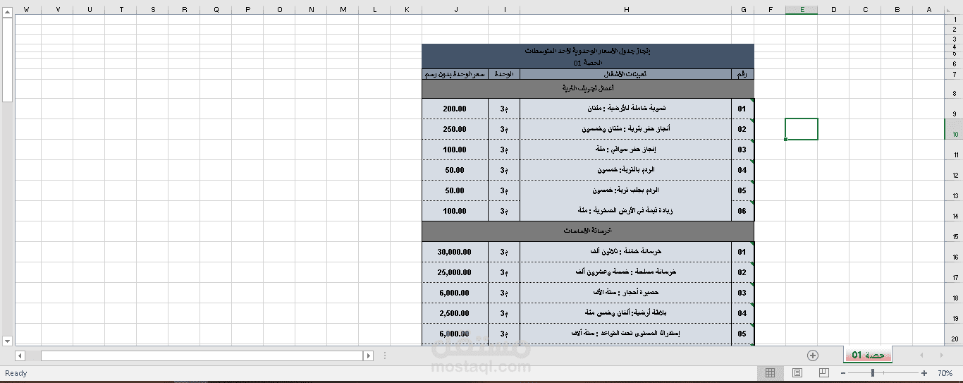 إعداد جدول جدول الأسعار الوحدوية لأحد الشركات