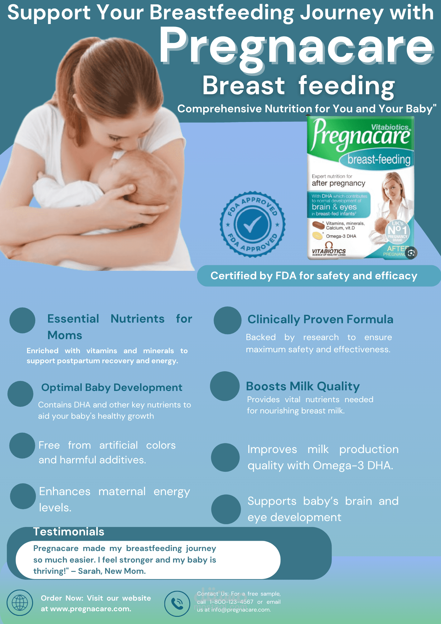 فلاير طبي توعوي باستخدام Canva – Pregnacare Breastfeeding