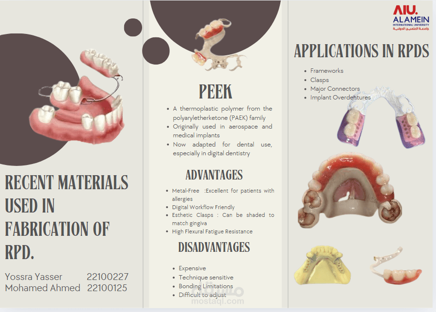 brochures on canva