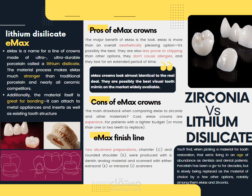 brochures on canva
