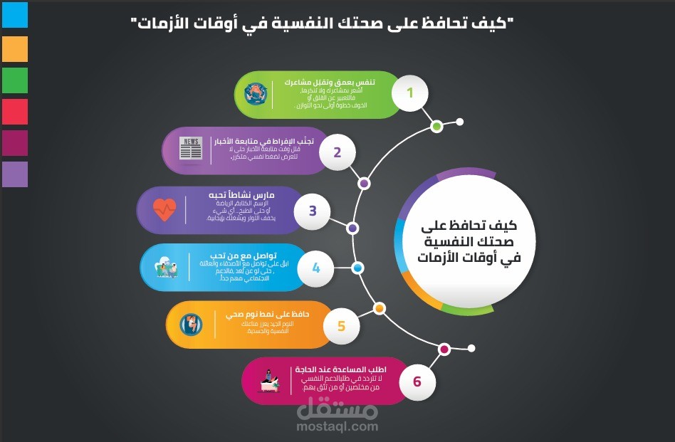 تصميم انفوجرافيك
