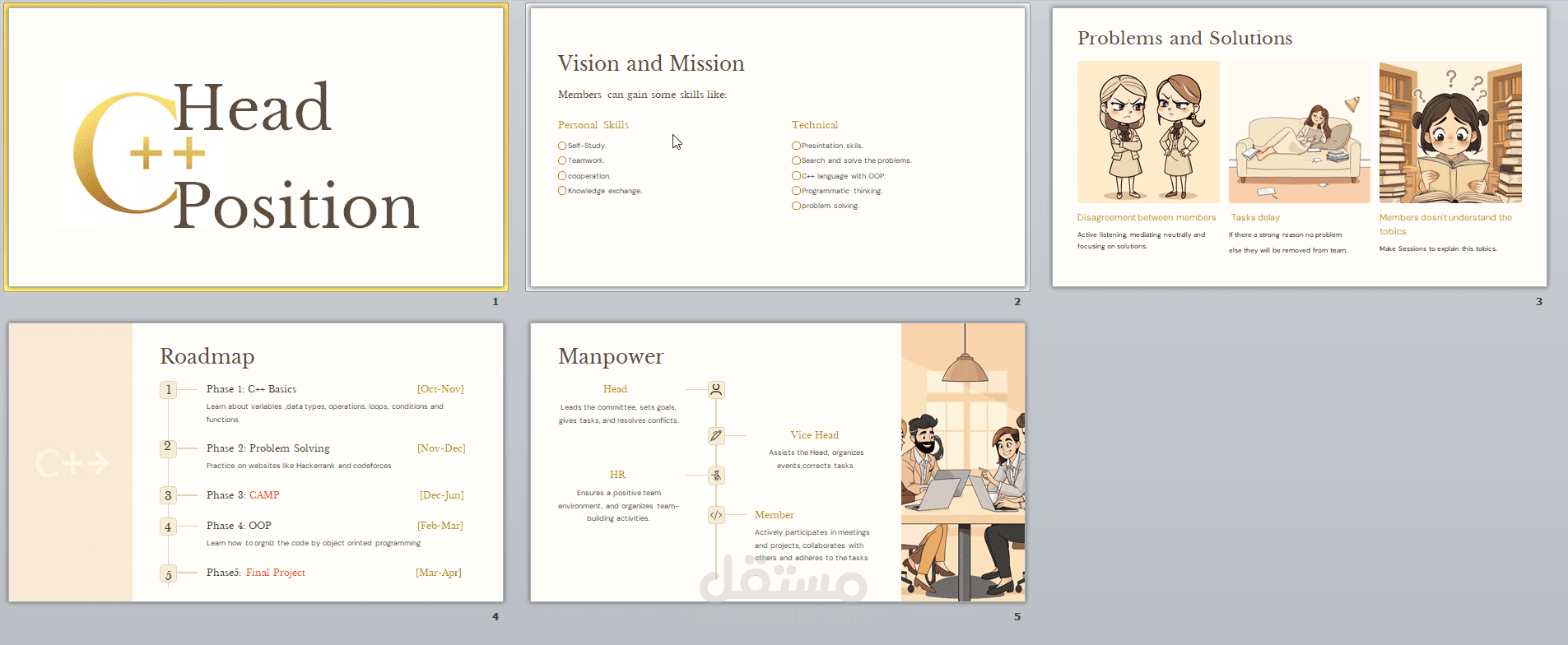 Presentation for instracor position in team