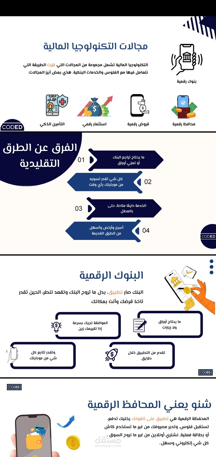 عرض تقديمي ف مجال Fintech