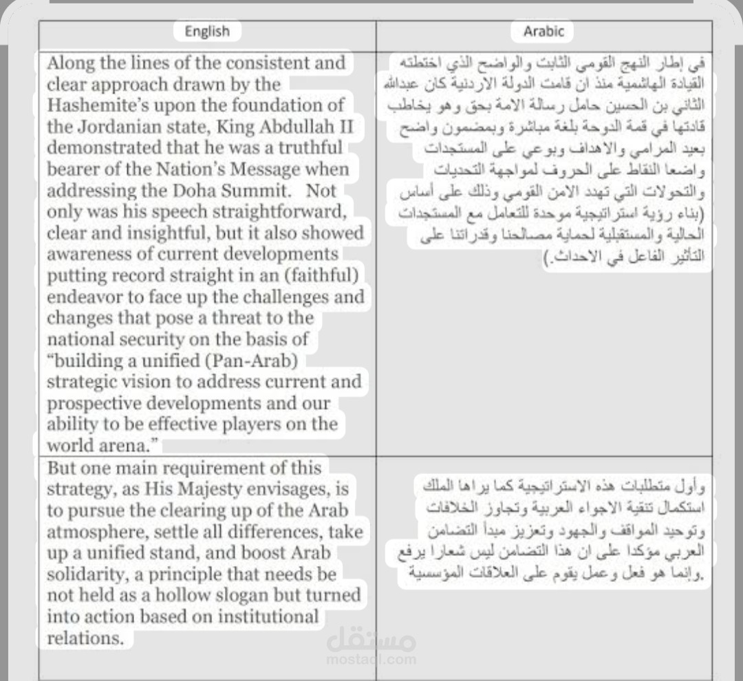 ترجمة مقال طبي من الإنجليزية إلى العربية باحترافية