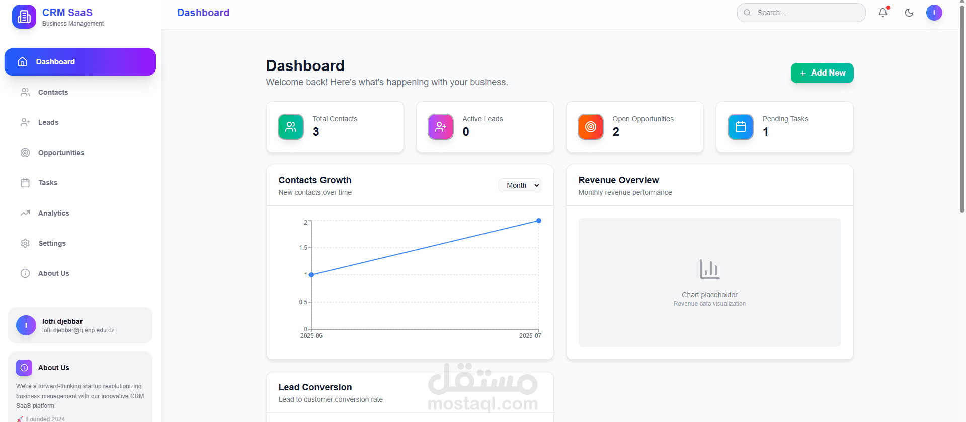 CRM SAAS