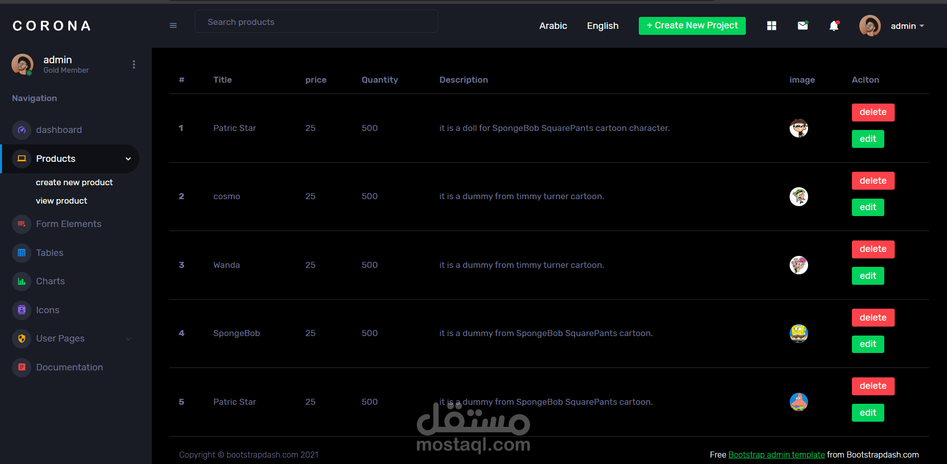 E-commerce | Backend |Laravel