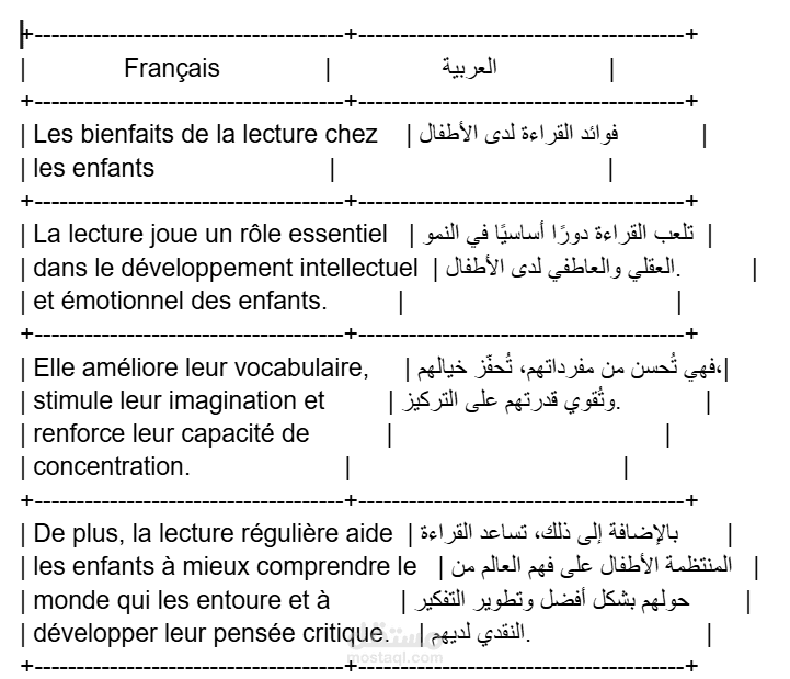 Traduction éducative (FR → AR) – Les bienfaits de la lecture chez les enfants