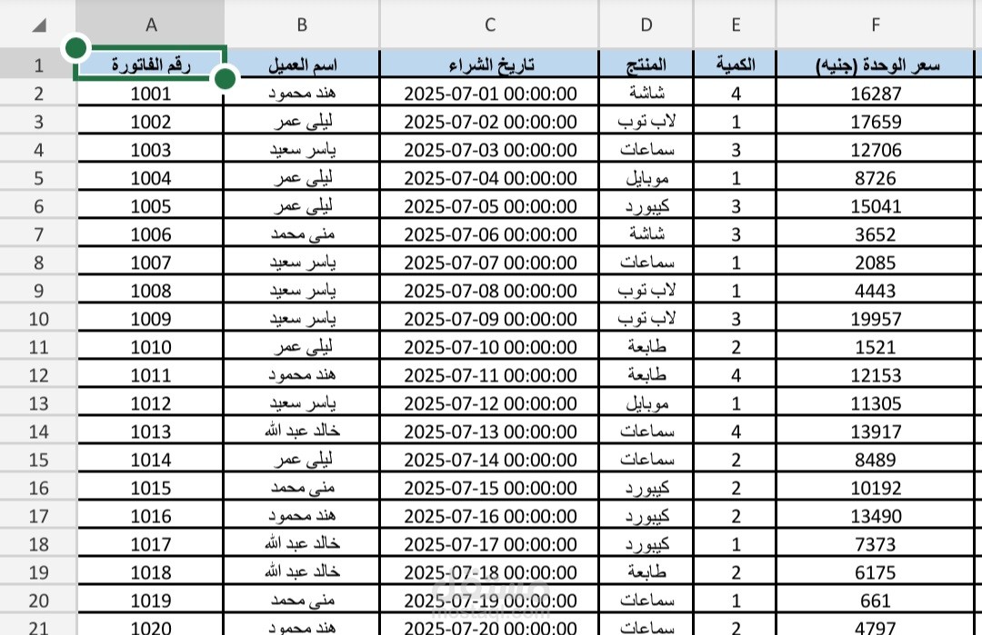 Data entry