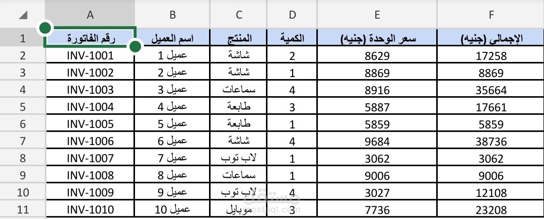 Data entry