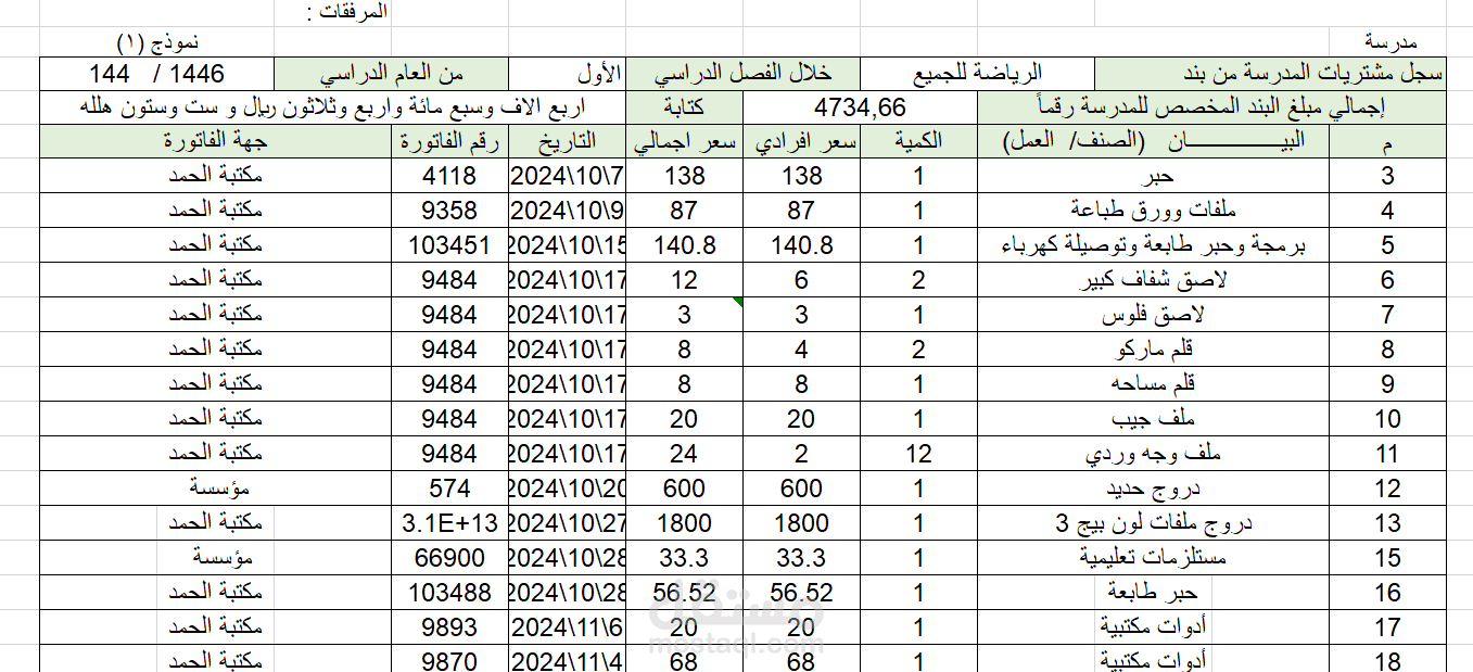ادخال بيانات فواتير ميزانية ببرنامج الاكسل