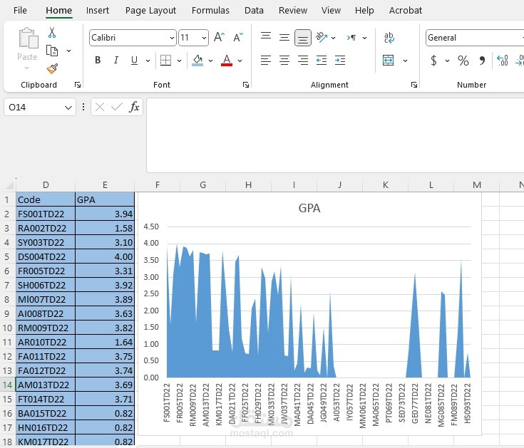 إدارة قواعد البيانات داخل Excel
