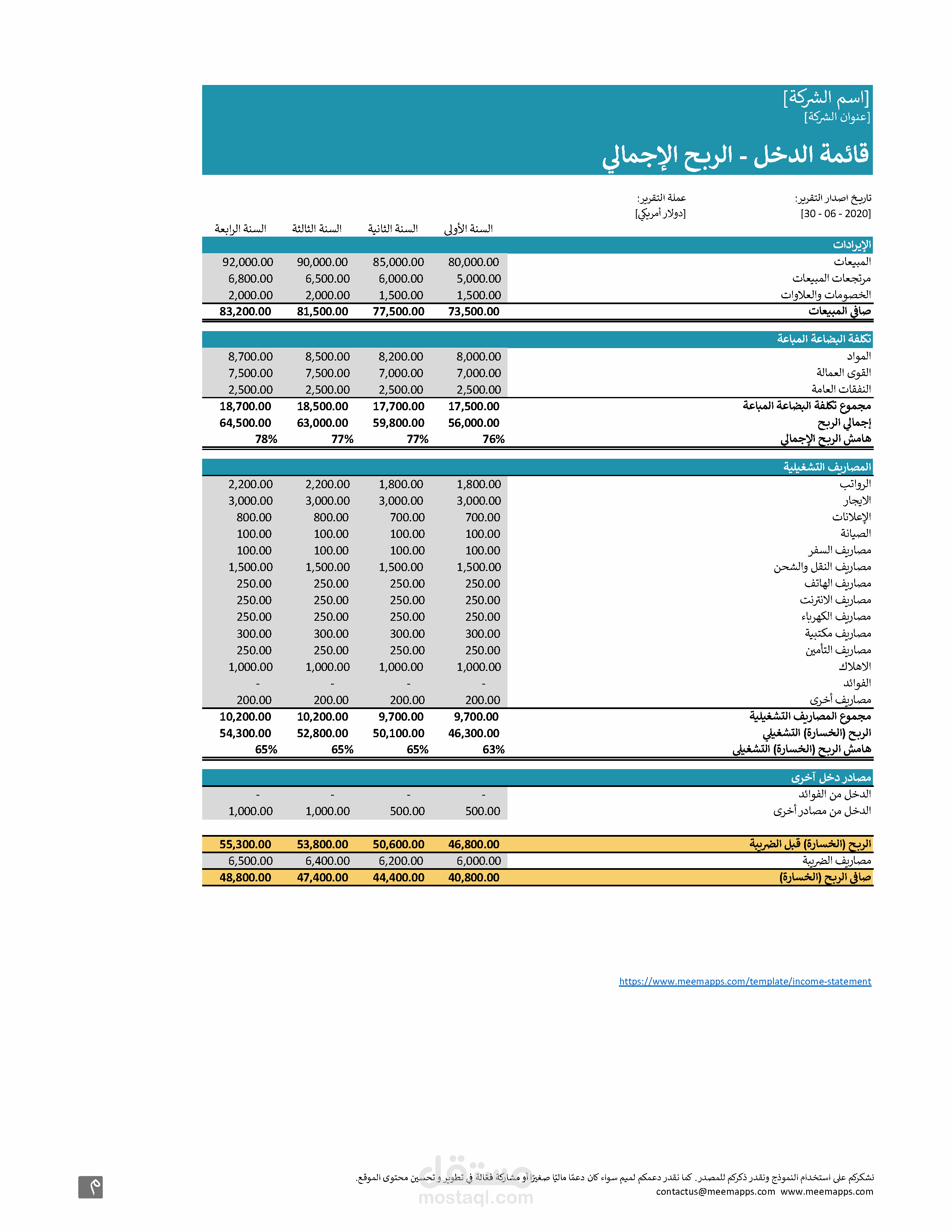 اعداد قائمة الدخل