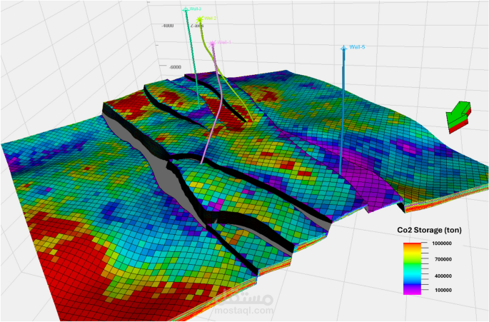 Reservoir Dynamics Analysis after 10 Years Oil Productions Shut-In i