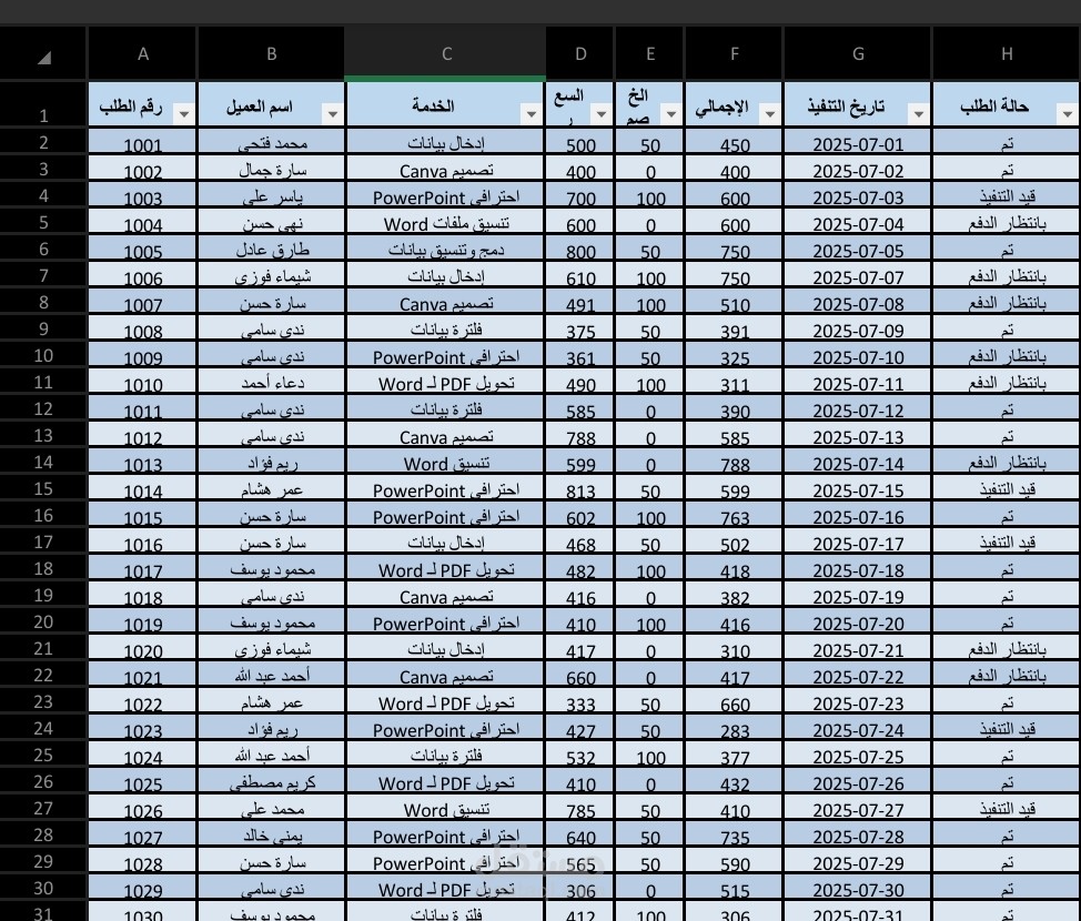 مدخل بيانات