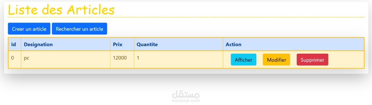 Interface de gestion des articles