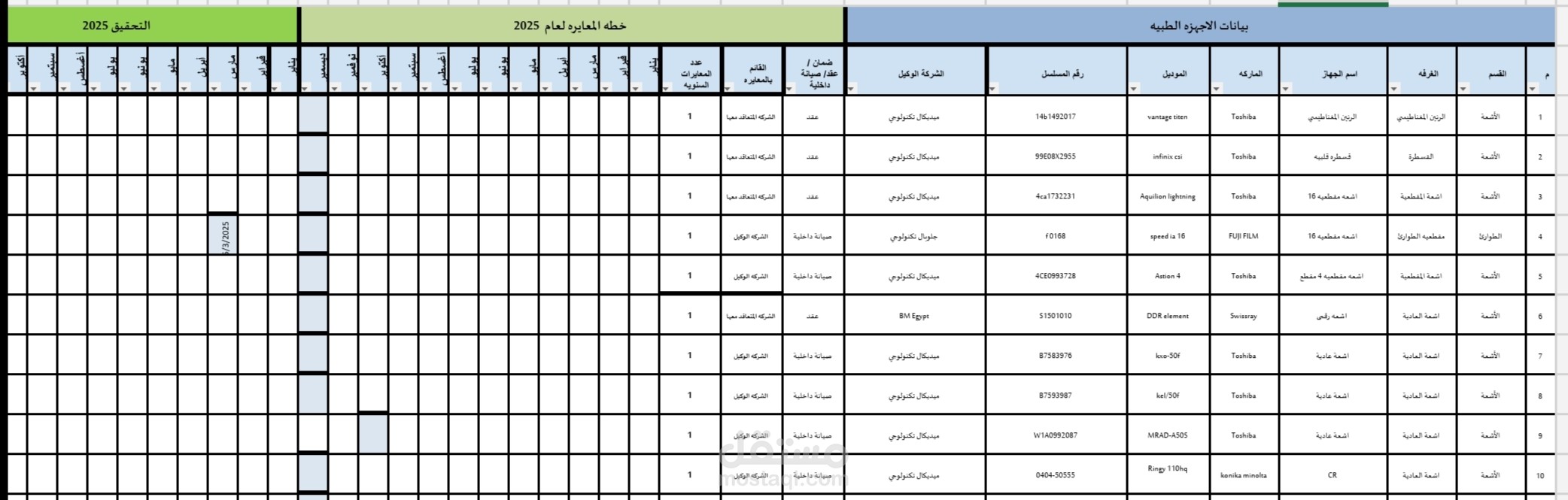 خطة المعايرة الخاصة بالأجهزة الطبية