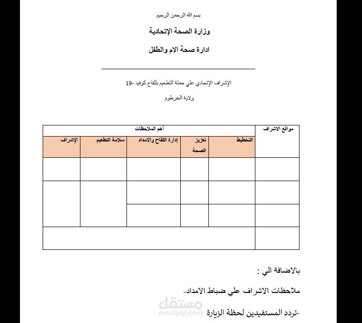 تقرير إشرافي من وزارة الصحة السودانية عن حملة التطعيم بلقاح كوفيد-19
