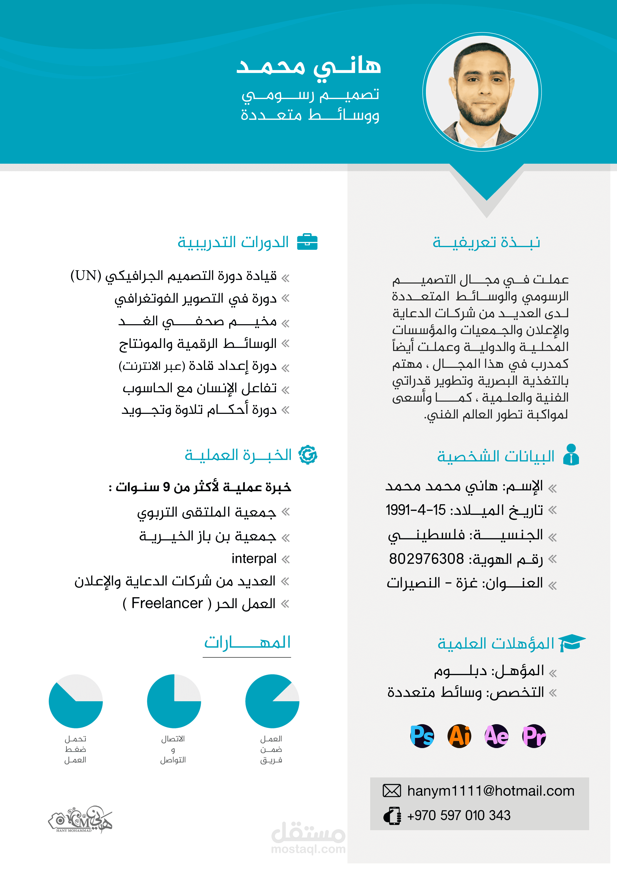 تصميم سيرة ذاتية cv