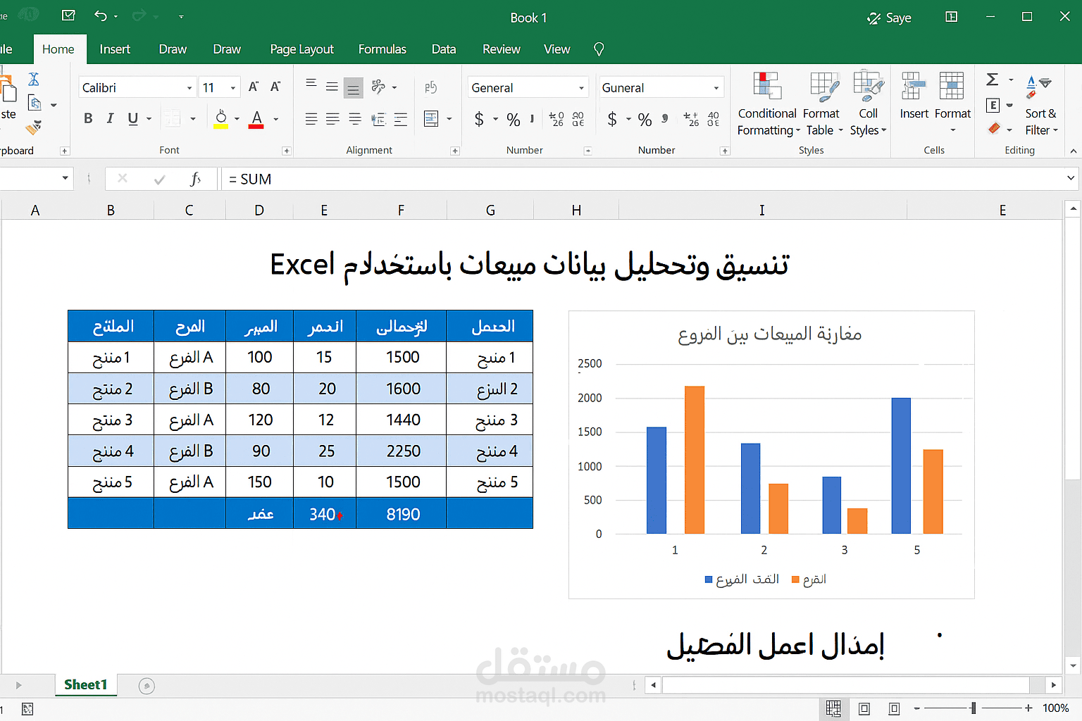 تنسيق وتحليل بيانات مبيعات باستخدام Excel