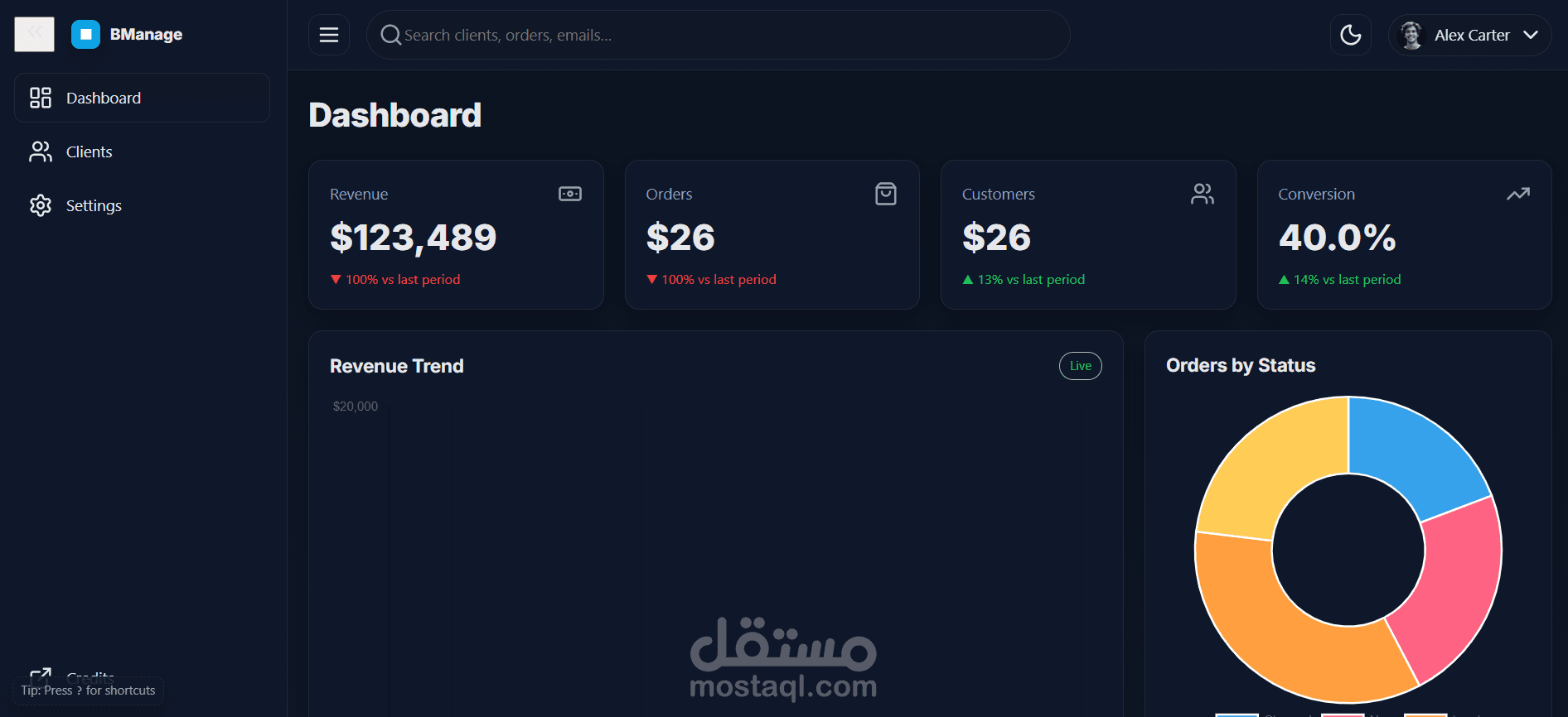 Business Management Dashboard