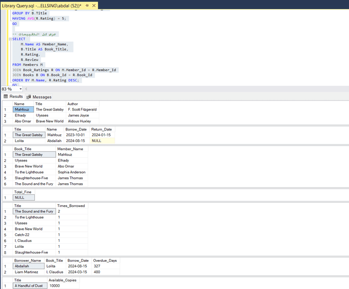 نظام إدارة مكتبة احترافي SQL Server – إنشاء كامل + تحليل بيانات + توثيق