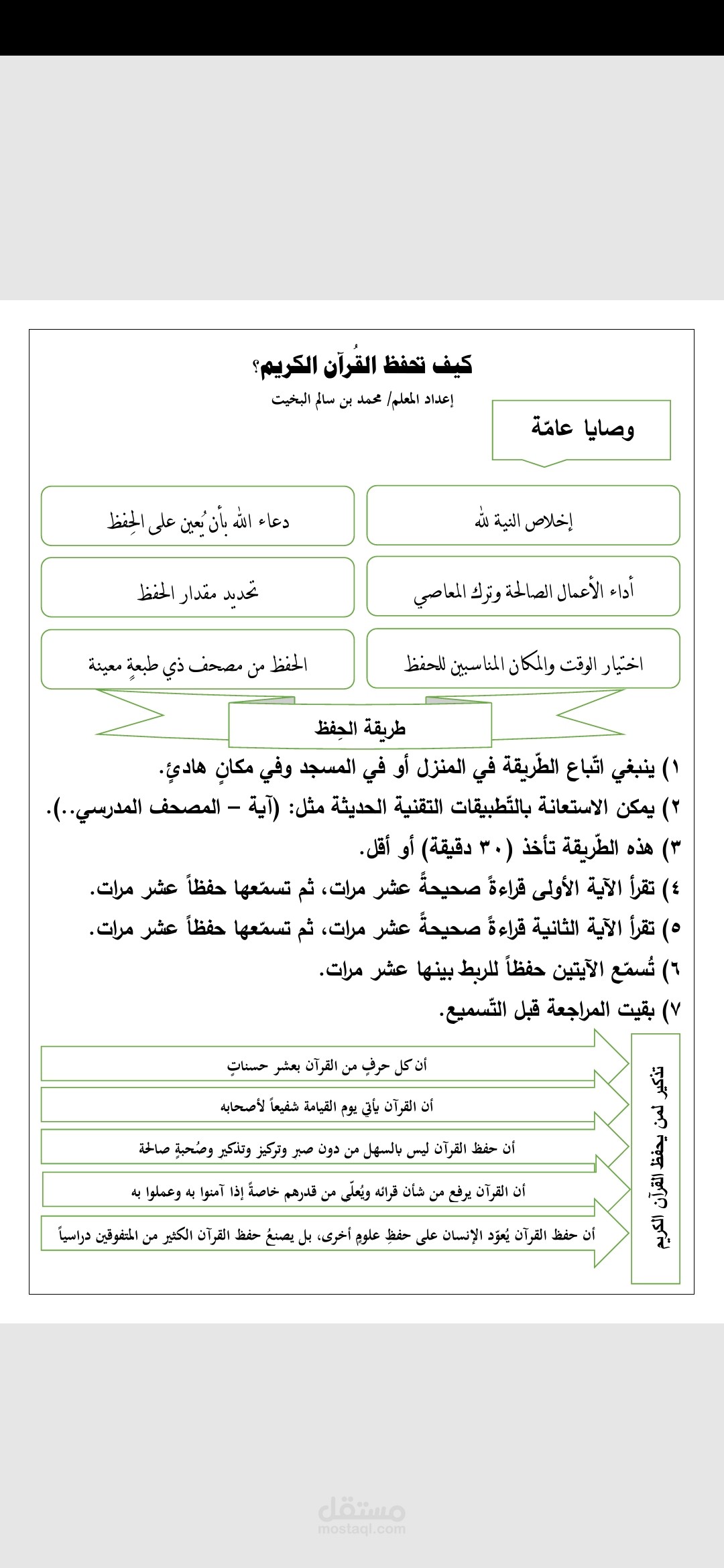 نشرة (كيف تحفظ القرآن الكريم؟)