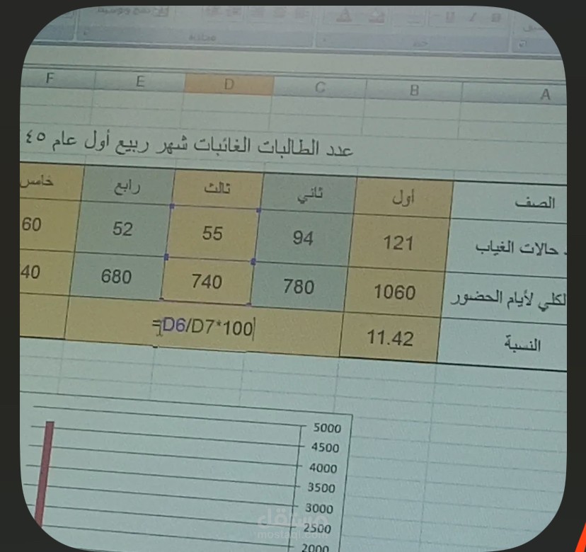 ادخال البيانات و الاكسل