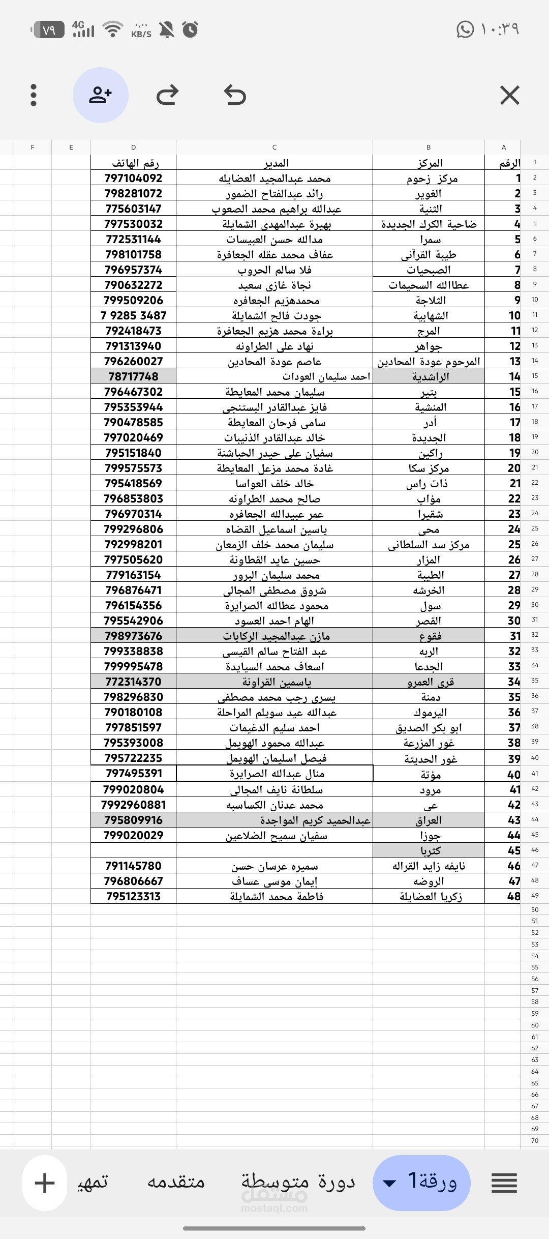 المزار الجنوبي