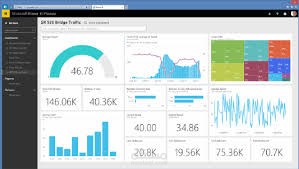 تطوير لوحات عرض المعلومات التفاعلية بإستخدام Power BI