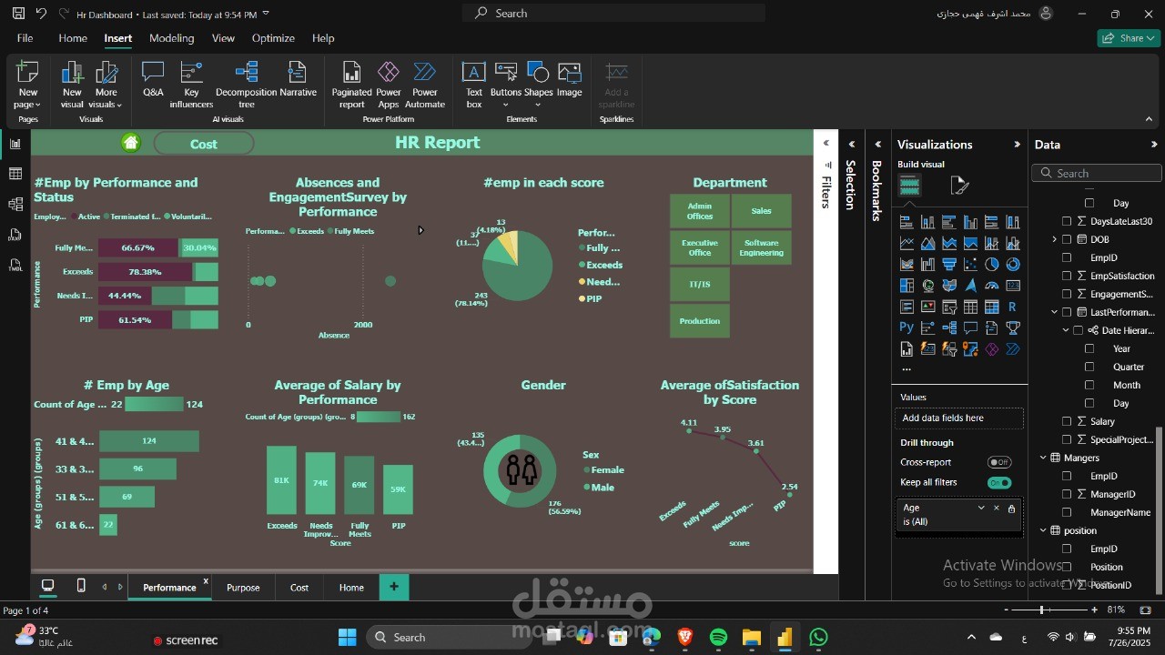 HR dashboard